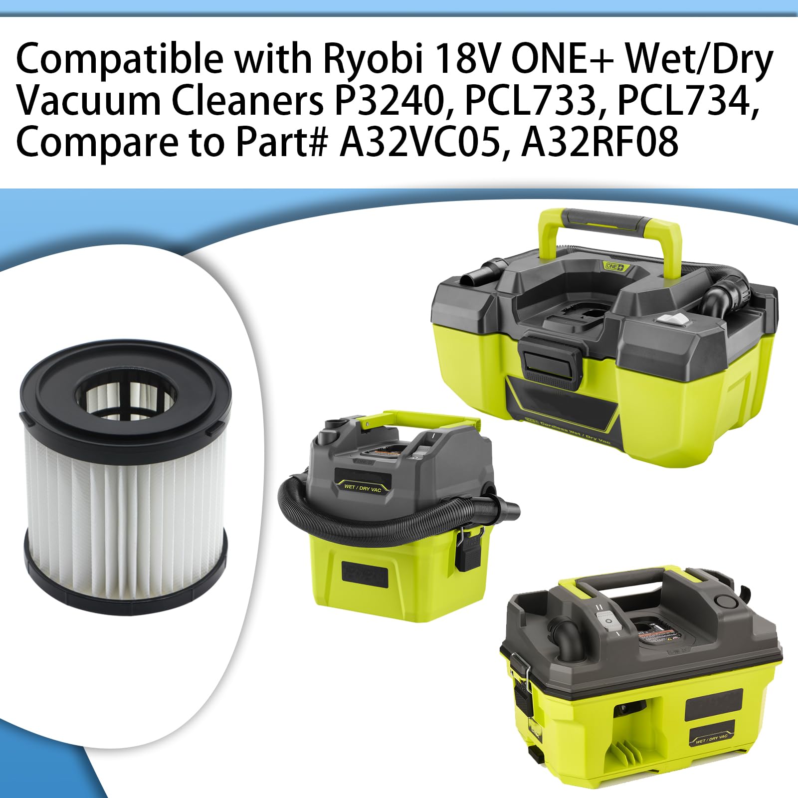 Aolleteau compatible Ryobi ONE+ filters for PCL733 and PCL734 efficiently capture fine particles.