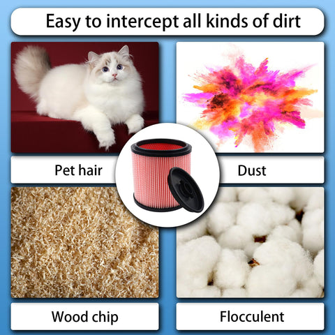 Aolleteau Vacmaster filter enhances dust capture for cleaner indoor air.
