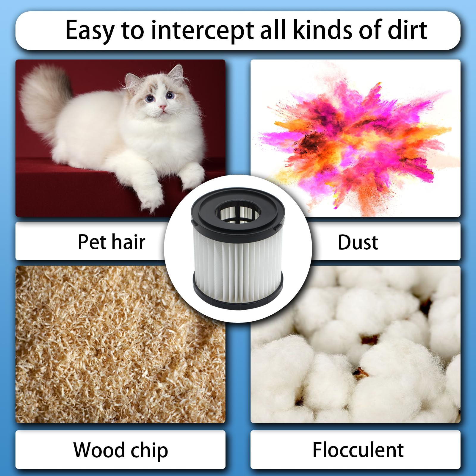 Aolleteau washable, reusable filter offers ongoing convenience for maintenance.
