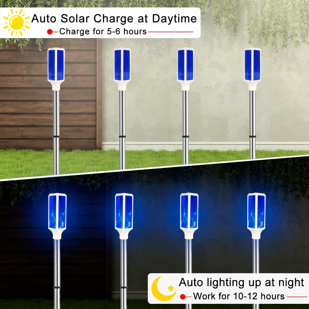 Aolyty IP54 waterproof marker withstands rain for outdoor use