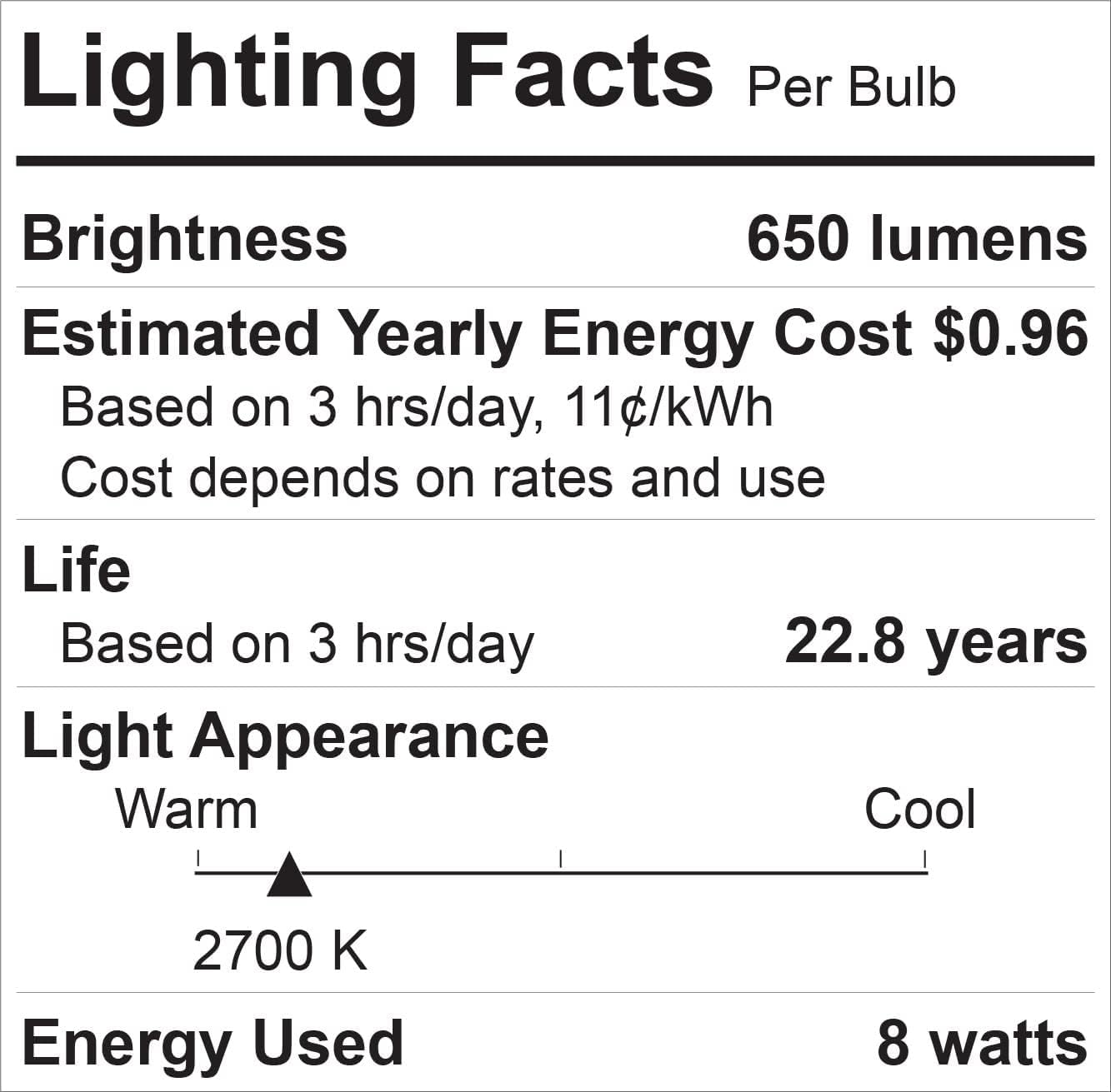 AONELAS GE Relax BR30 LED bulb highlighting mercury-free and long-life benefits.