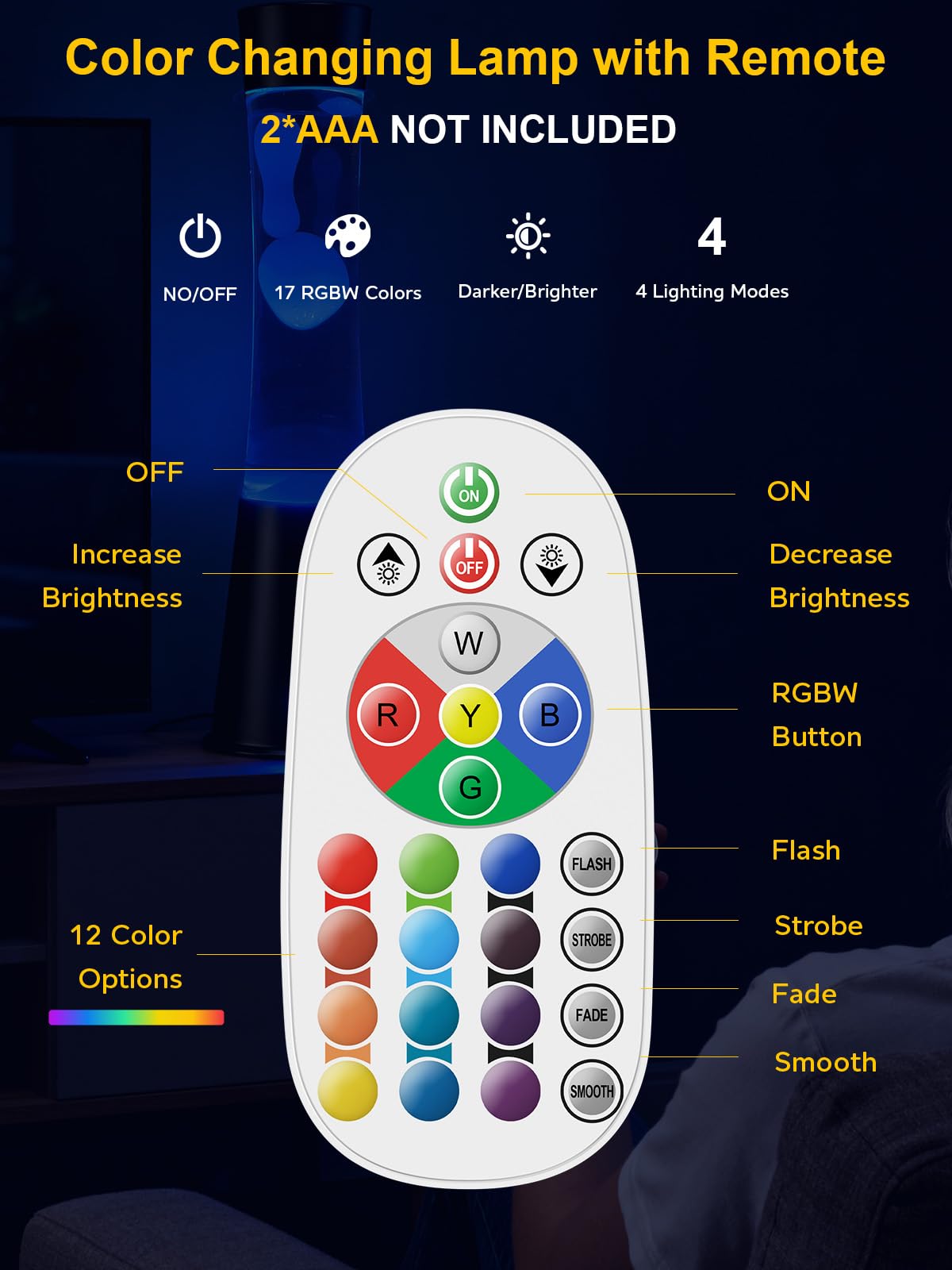 AONESY energy-efficient LEDs stay cool and save power during long use.