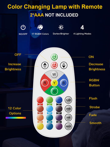 AONESY energy-efficient LEDs stay cool and save power during long use.