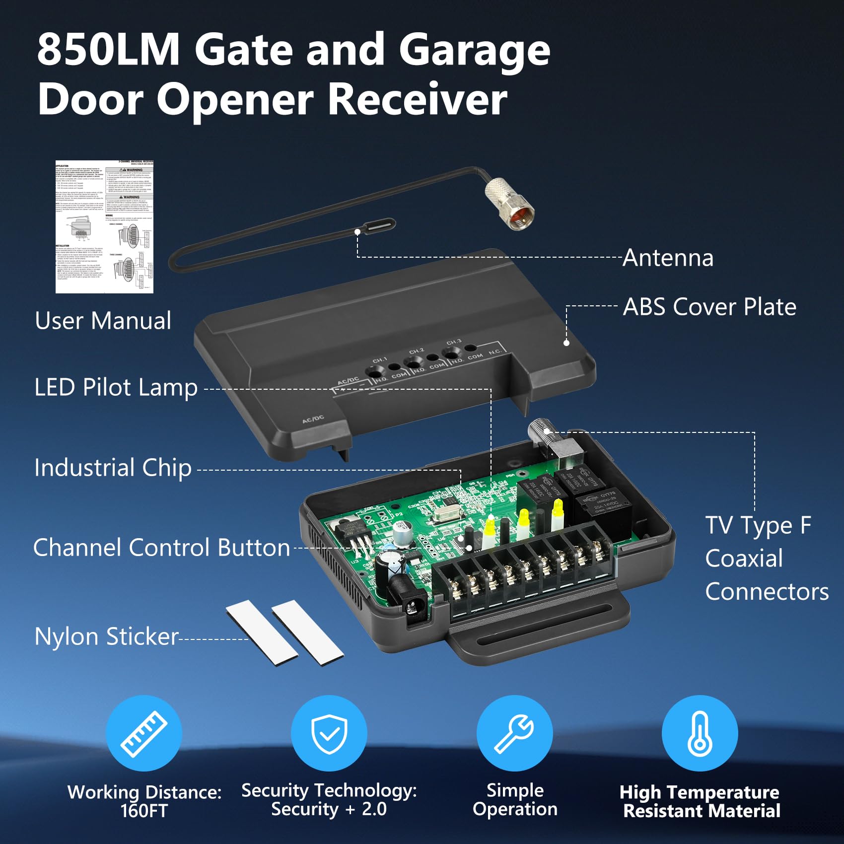 Aooashet 850LM gate receiver back view, easy installation access.