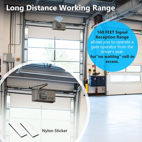 Aooashet compact housing design fits tight installation spaces.
