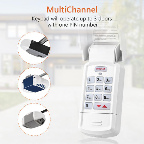 Aooashet OKP-BX keypad with backlit numbers for night visibility