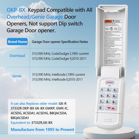 Aooashet OKP-BX keypad side view highlighting slim wall-mount profile
