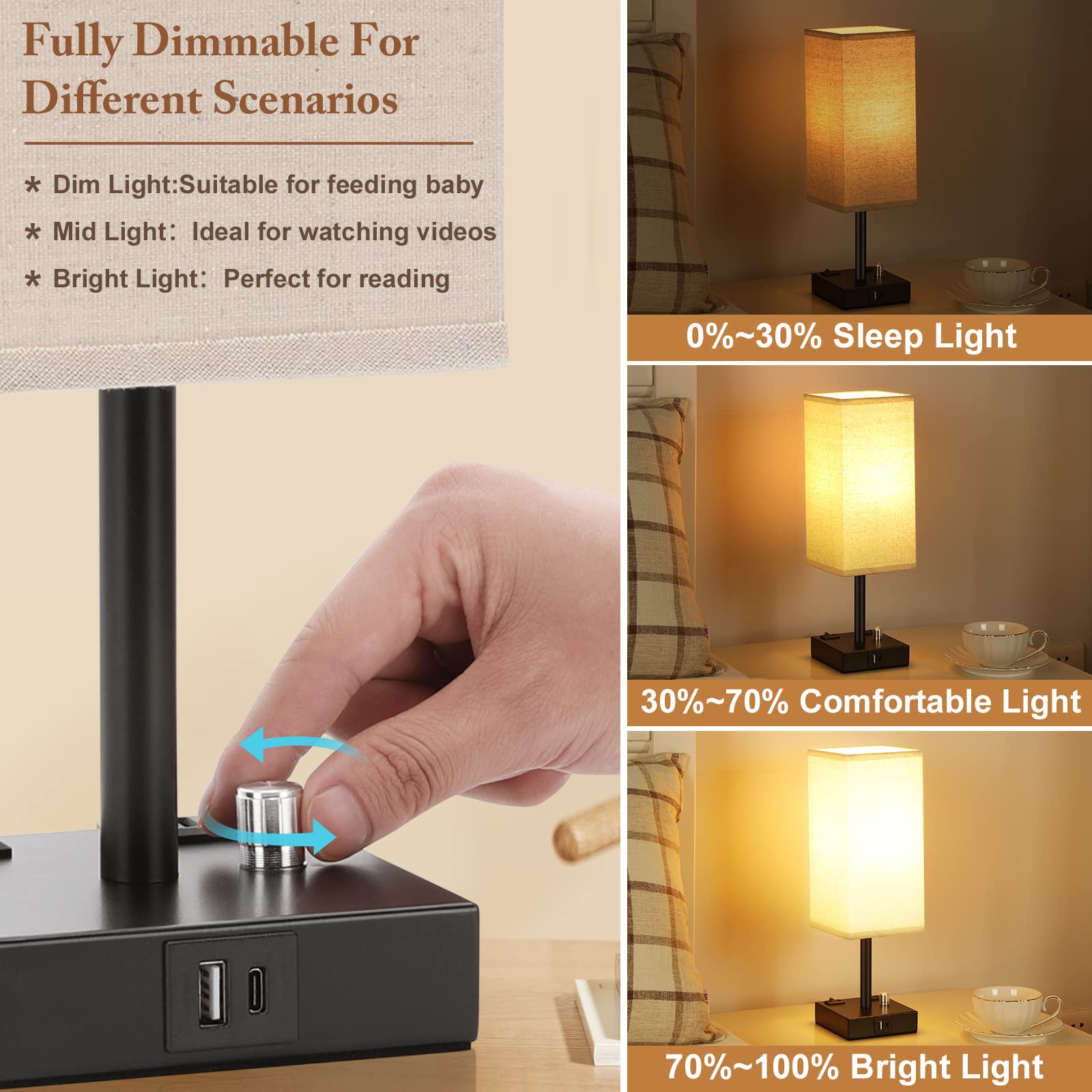 aooshine bedside lamp showing USB-C and USB-A charging ports and outlets