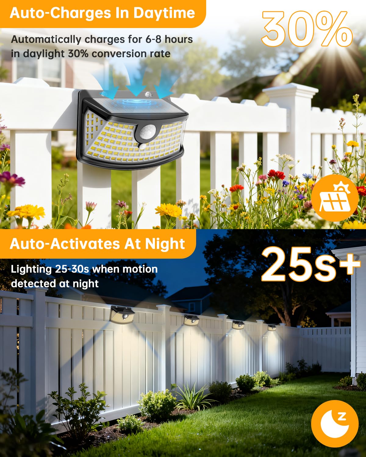Aootek solar motion light with 270° wide-angle design for broad outdoor lighting.