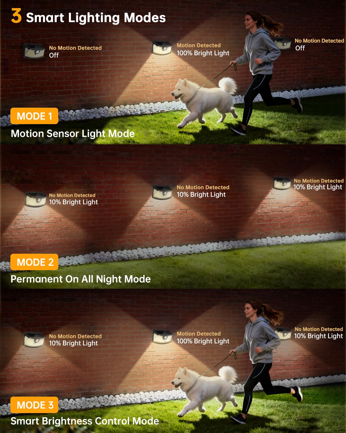 Aootek solar motion light for garage entry adds security and easy nighttime visibility.