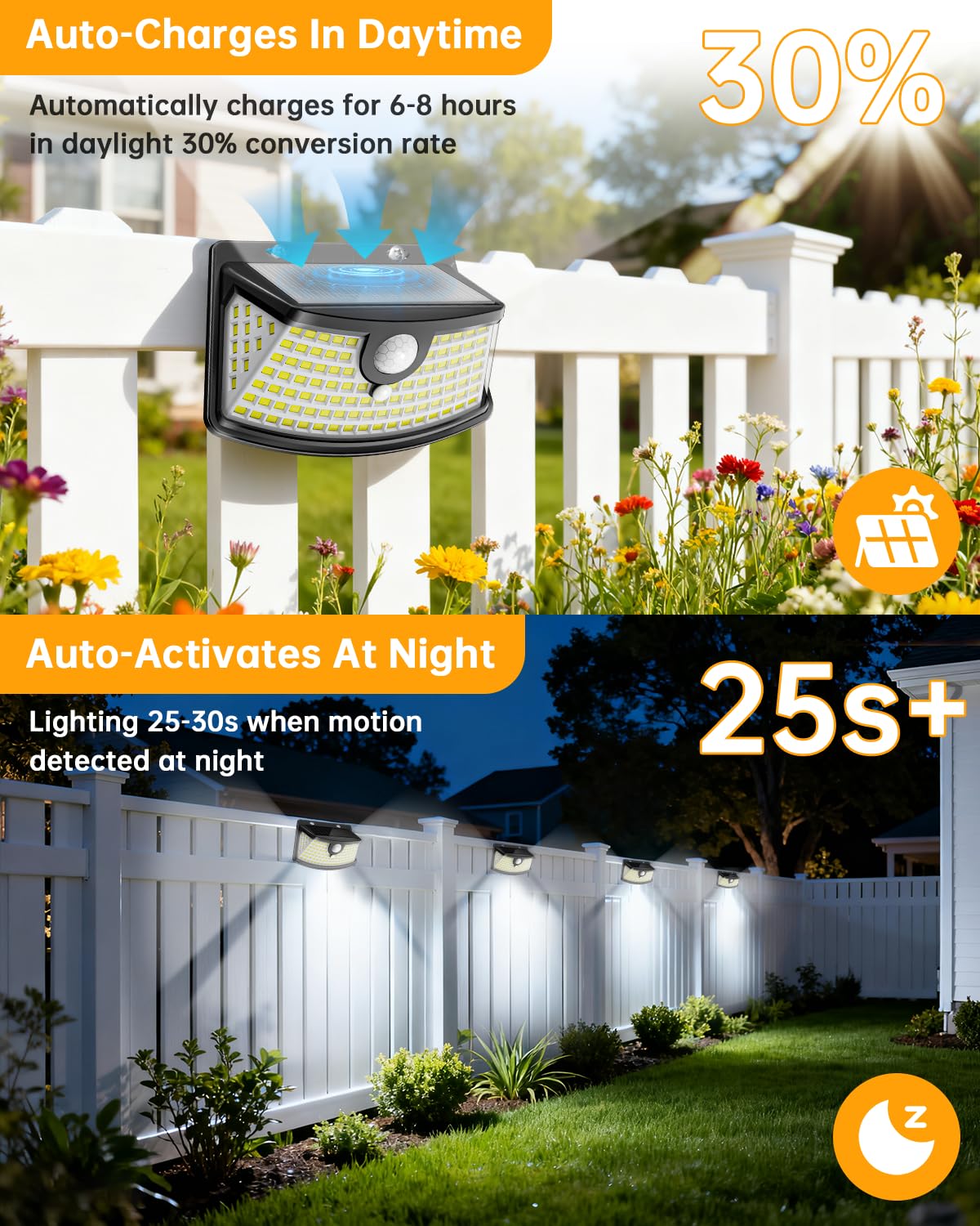 Aootek IP65 waterproof outdoor light withstands rain and dust.