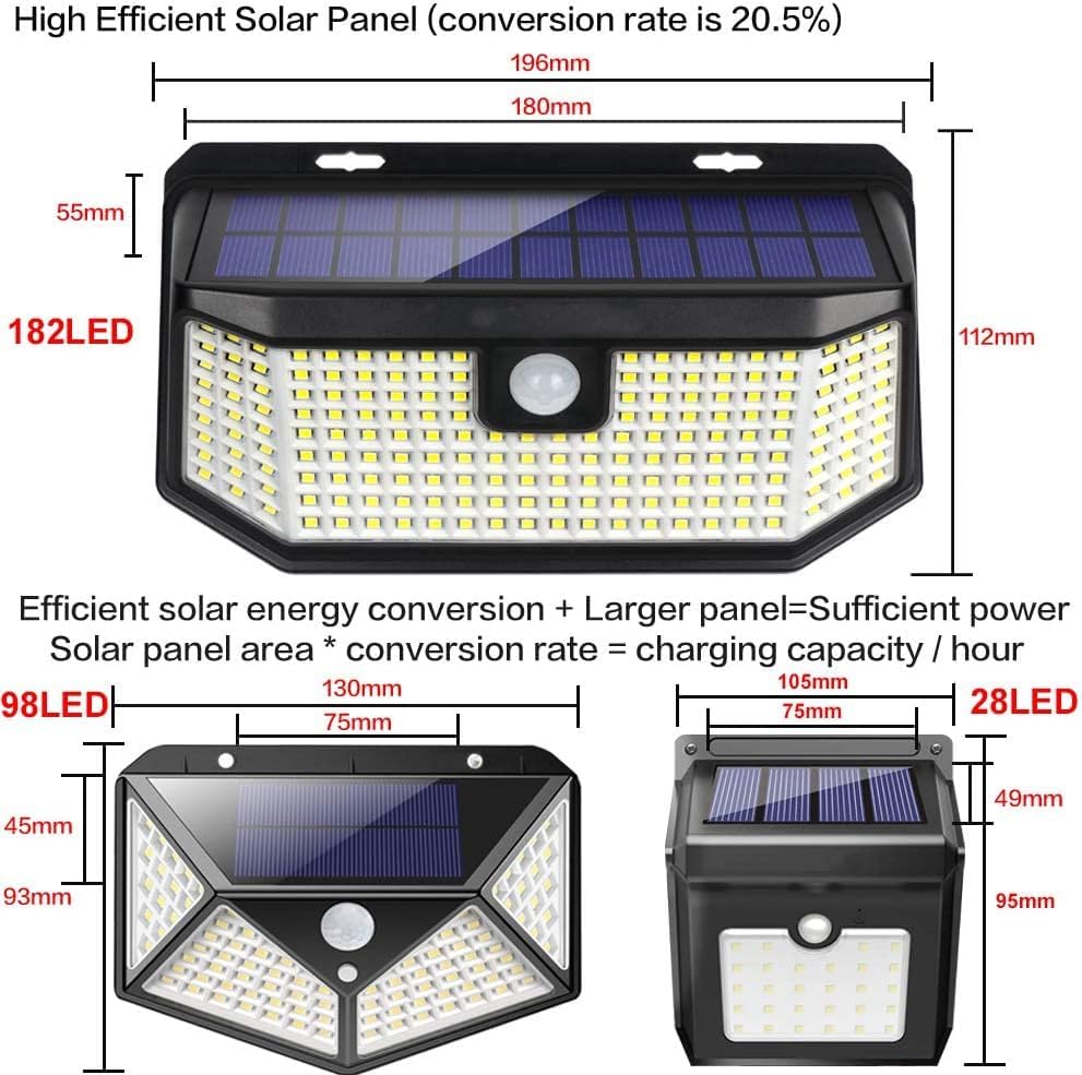 Aootek Monocrystalline solar panel delivers 20.5% conversion for steady daytime charging.