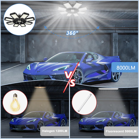 Aoretic 6500K daylight LED garage light with high CRI.