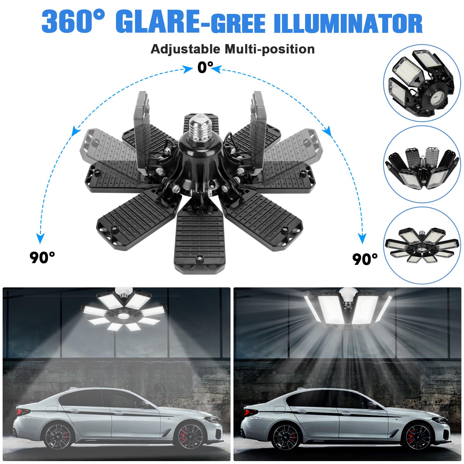 Aoretic 8-panel LED garage light side view with adjustable panels.