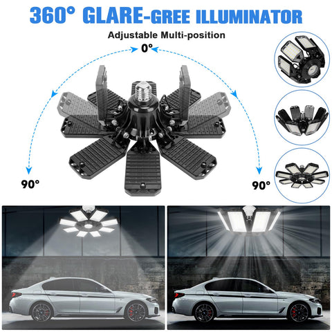 Aoretic 8-panel LED garage light side view with adjustable panels.