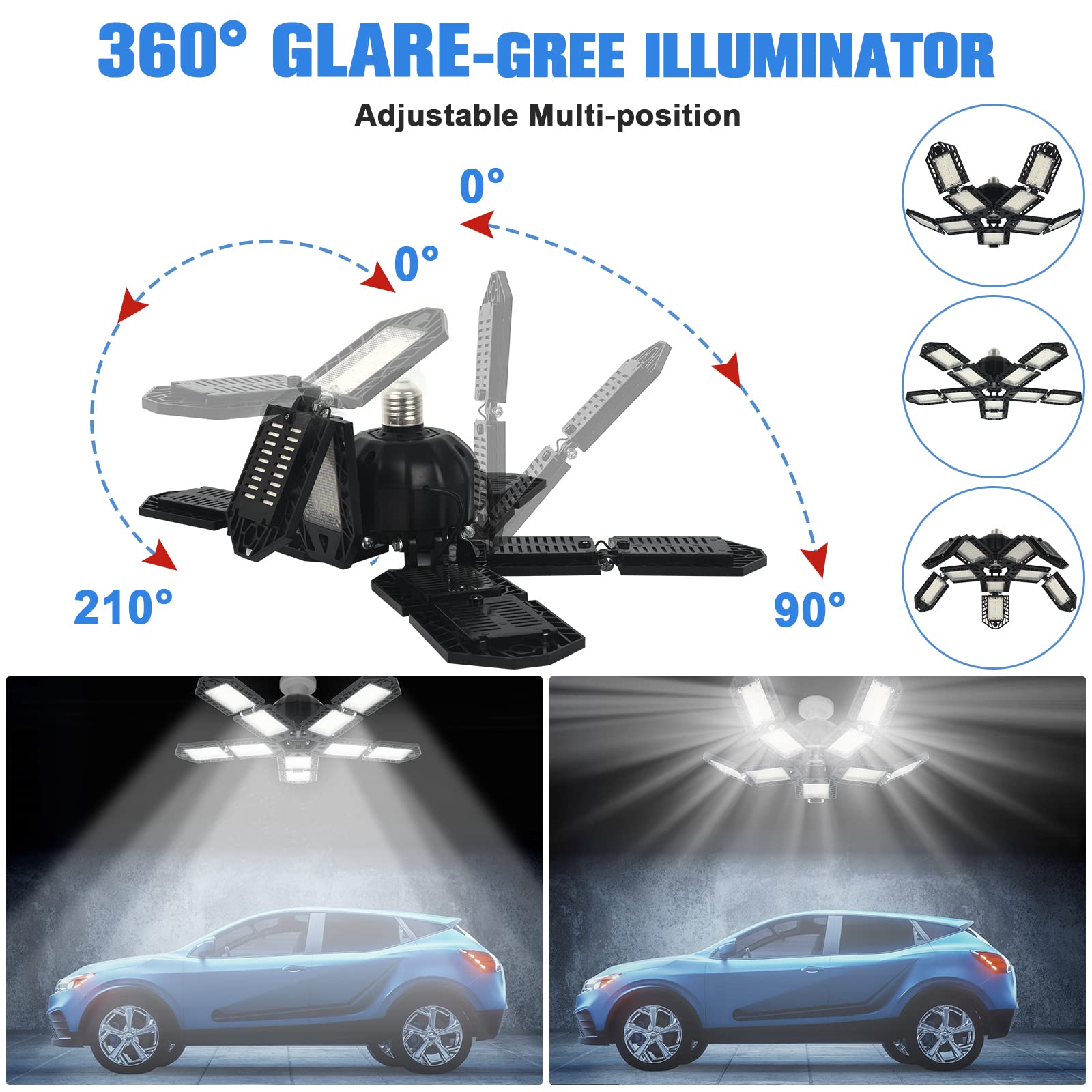 Aoretic LED garage lights 200W high lumen output for bright spaces