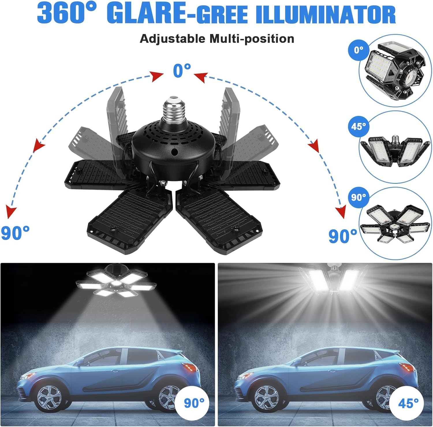 Aoretic LED garage light providing 360° coverage to remove blind spots.