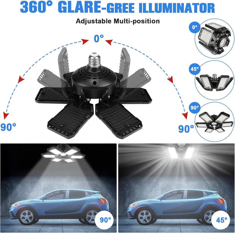 Aoretic LED garage light providing 360° coverage to remove blind spots.