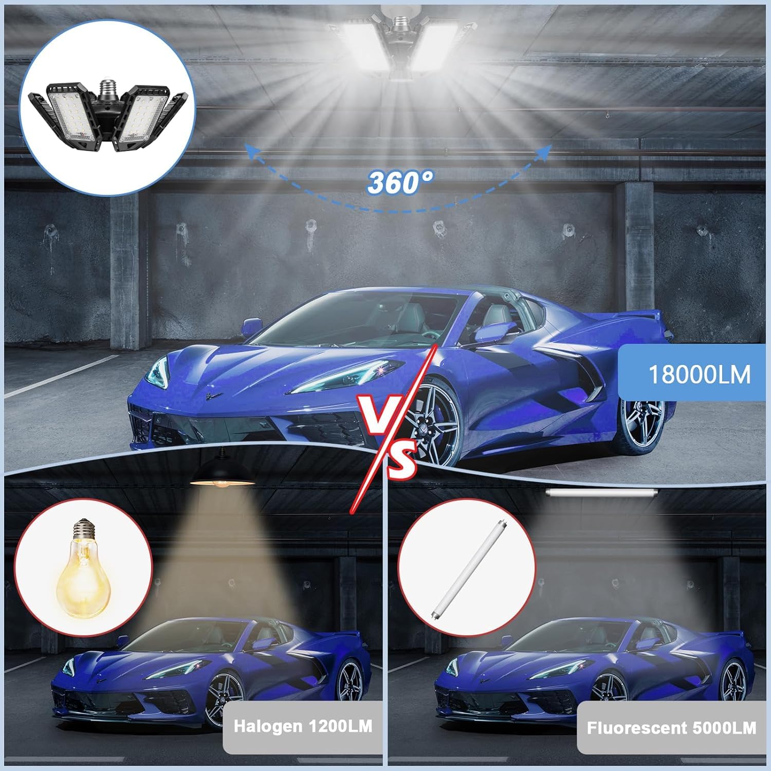 Aoretic LED garage light at 6500K daylight for true object visibility.