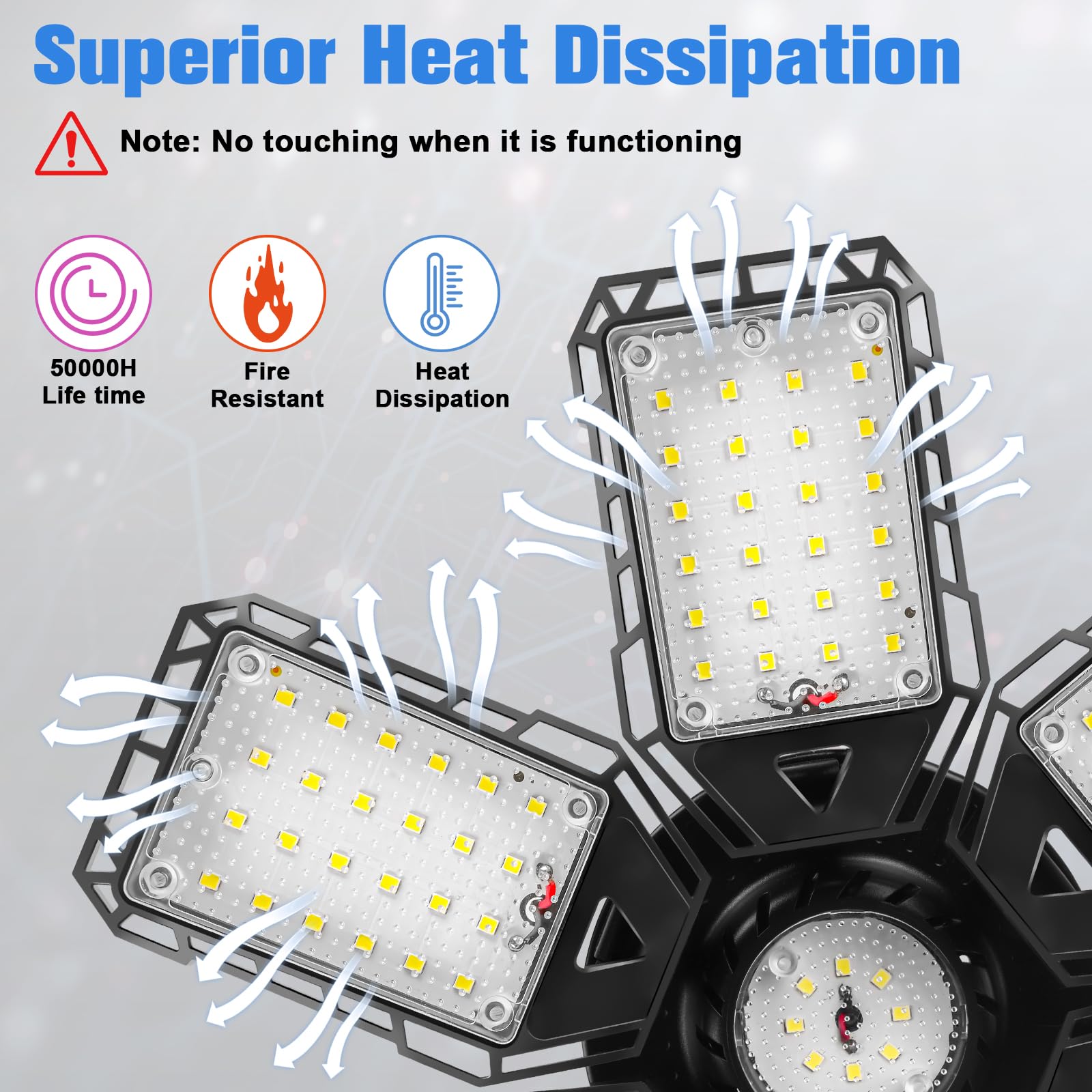 Aoretic LED garage lights easy installation in E26/E27 sockets