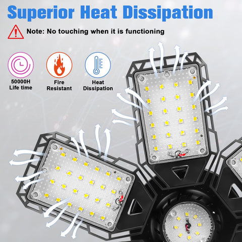 Aoretic lighting compatible with E26/E27 sockets for quick installation.