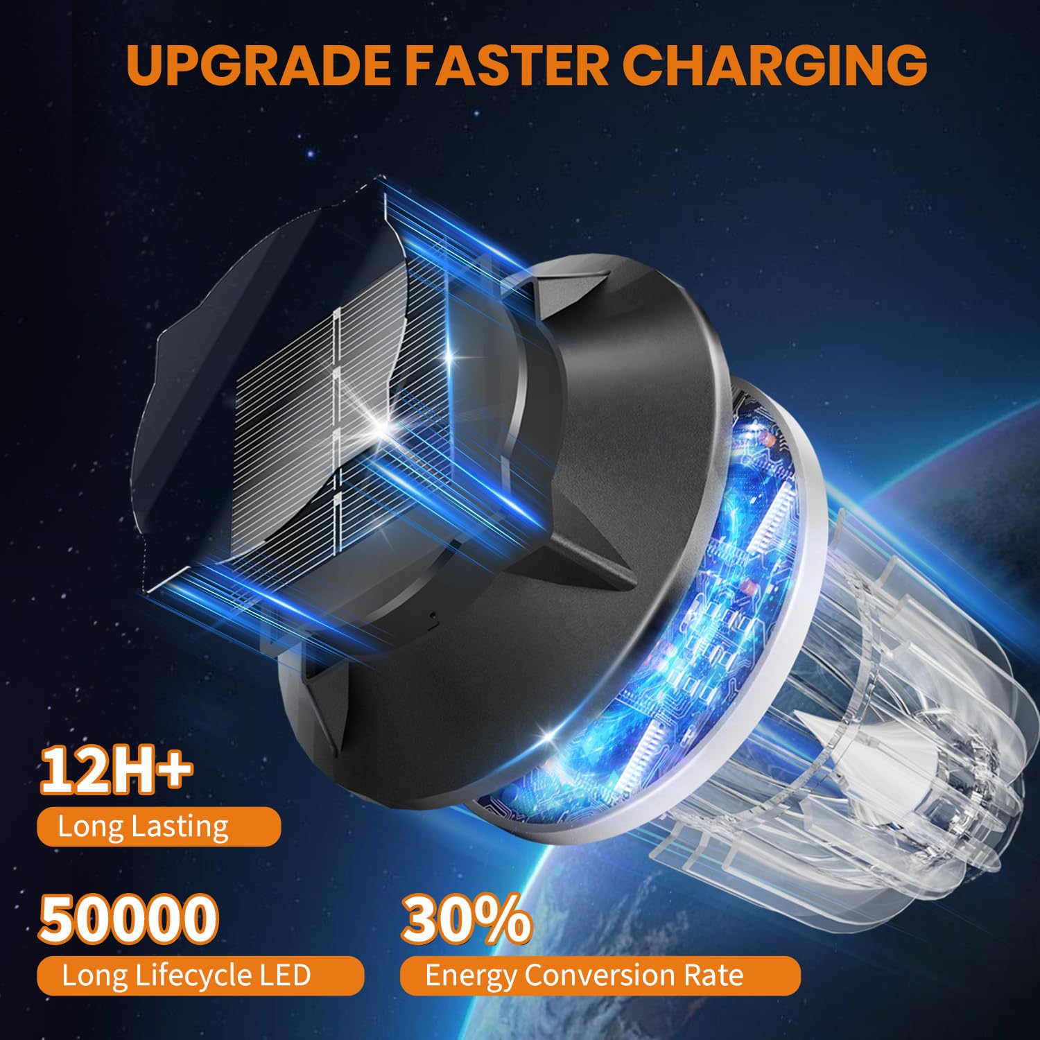 AOSEA Bright warm ambient glow—soft lighting enhances garden nights.