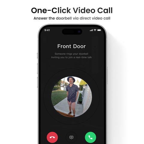AOSU human-detection reduces false alerts by focusing on people.