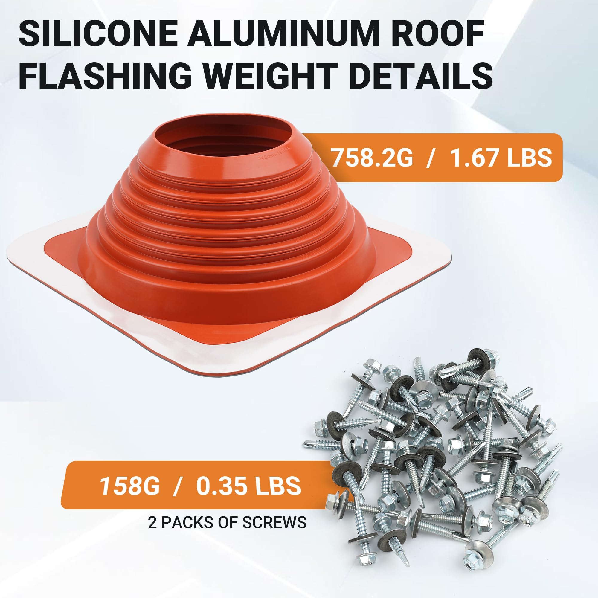 Aothotop complete kit includes necessary hardware for chimney and vent installs