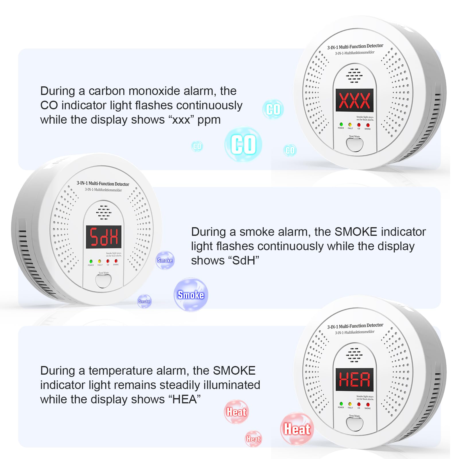 AOTIQUAL CO indicators highlight carbon monoxide status at a glance.