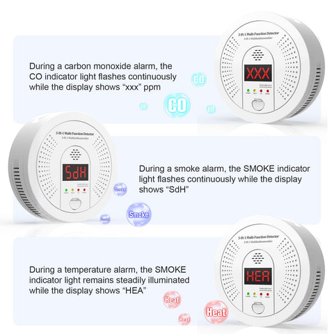 AOTIQUAL CO indicators highlight carbon monoxide status at a glance.