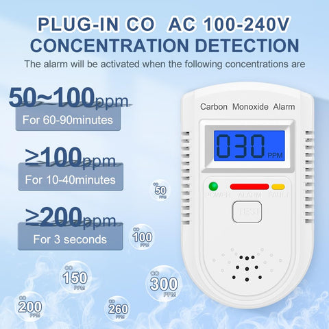 AOTIQUAL CO alarm delivers a loud 85dB alert for fast awareness