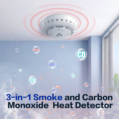 AOTIQUAL smoke detector side view compact mounting option