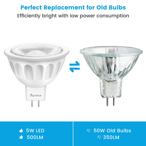 Aovpex warm-white 3000K MR16 bulbs for inviting interiors