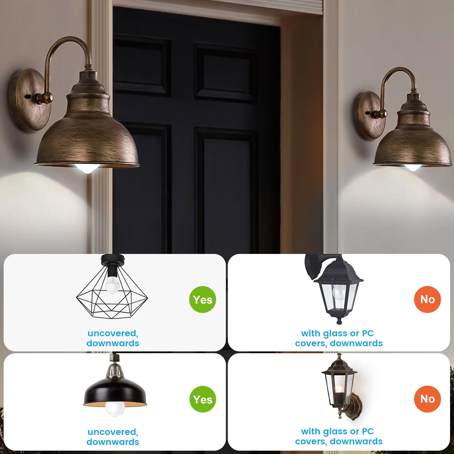 Aovpex motion sensor bulb on balcony activates at dusk