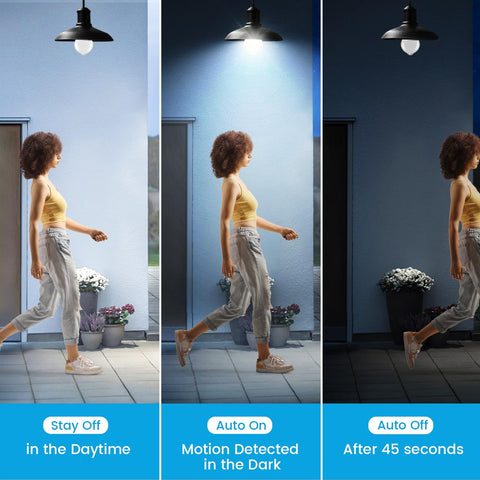 Aovpex motion sensor bulb in basement brightens dark corners on detection