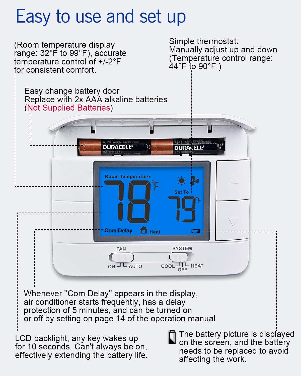 Aowel AW701 humidity monitor adds awareness of indoor conditions.