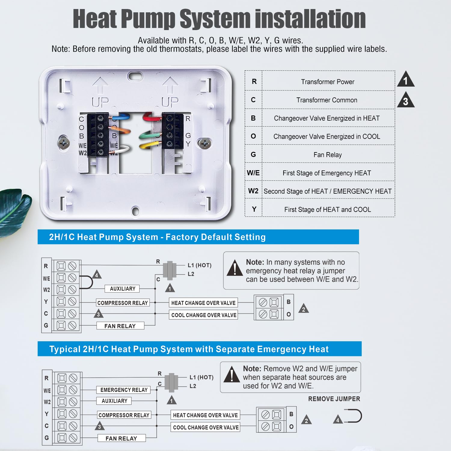 Aowel AW721 heat pump compatibility visual shows versatile climate control