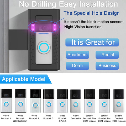 AOZTSUN no-drill installation demonstrates quick setup for rental spaces