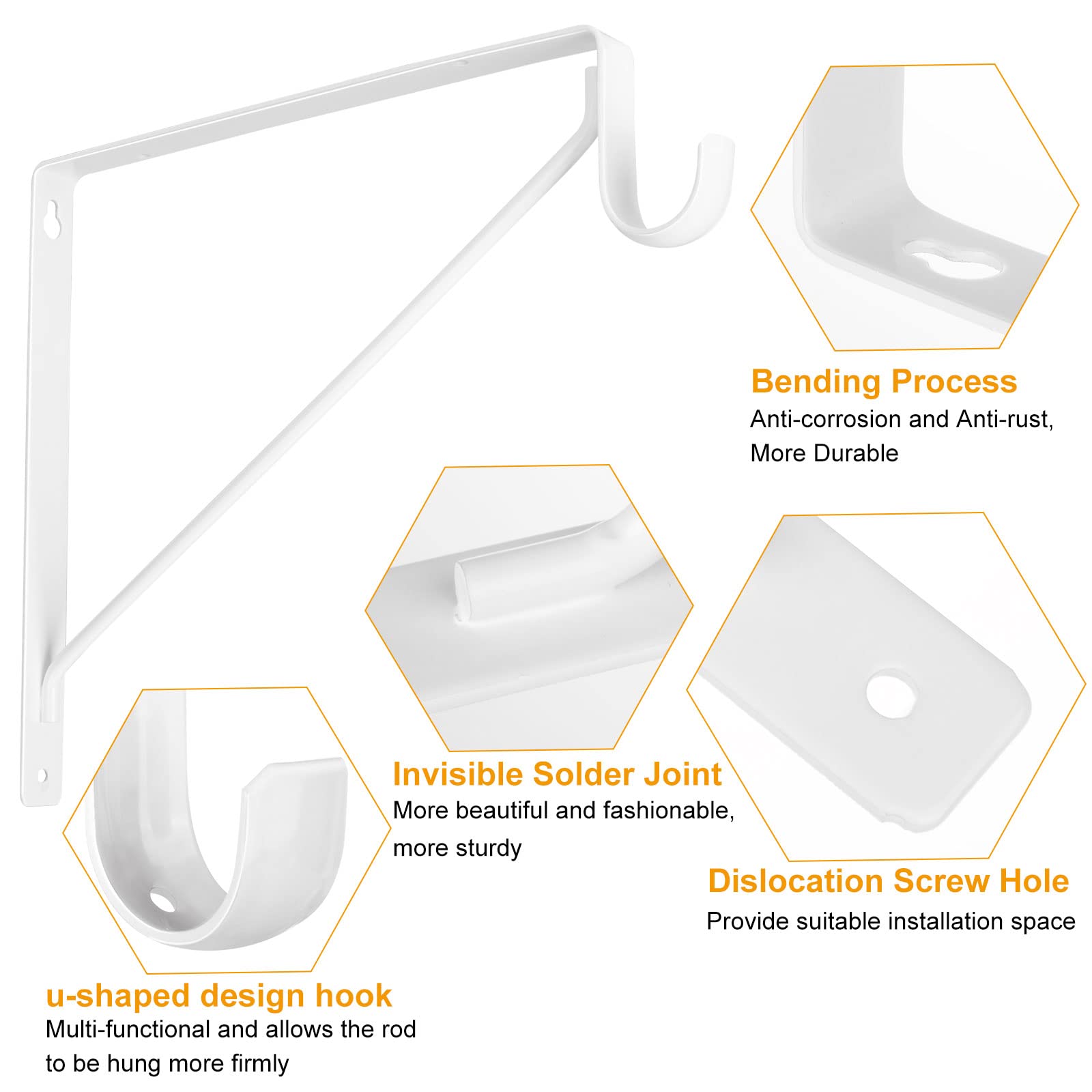 APACALI closet bracket shows mounting screws and anchors included for quick installation.
