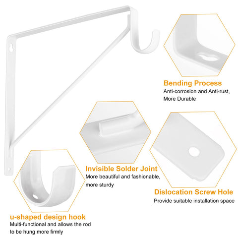 APACALI closet bracket shows mounting screws and anchors included for quick installation.