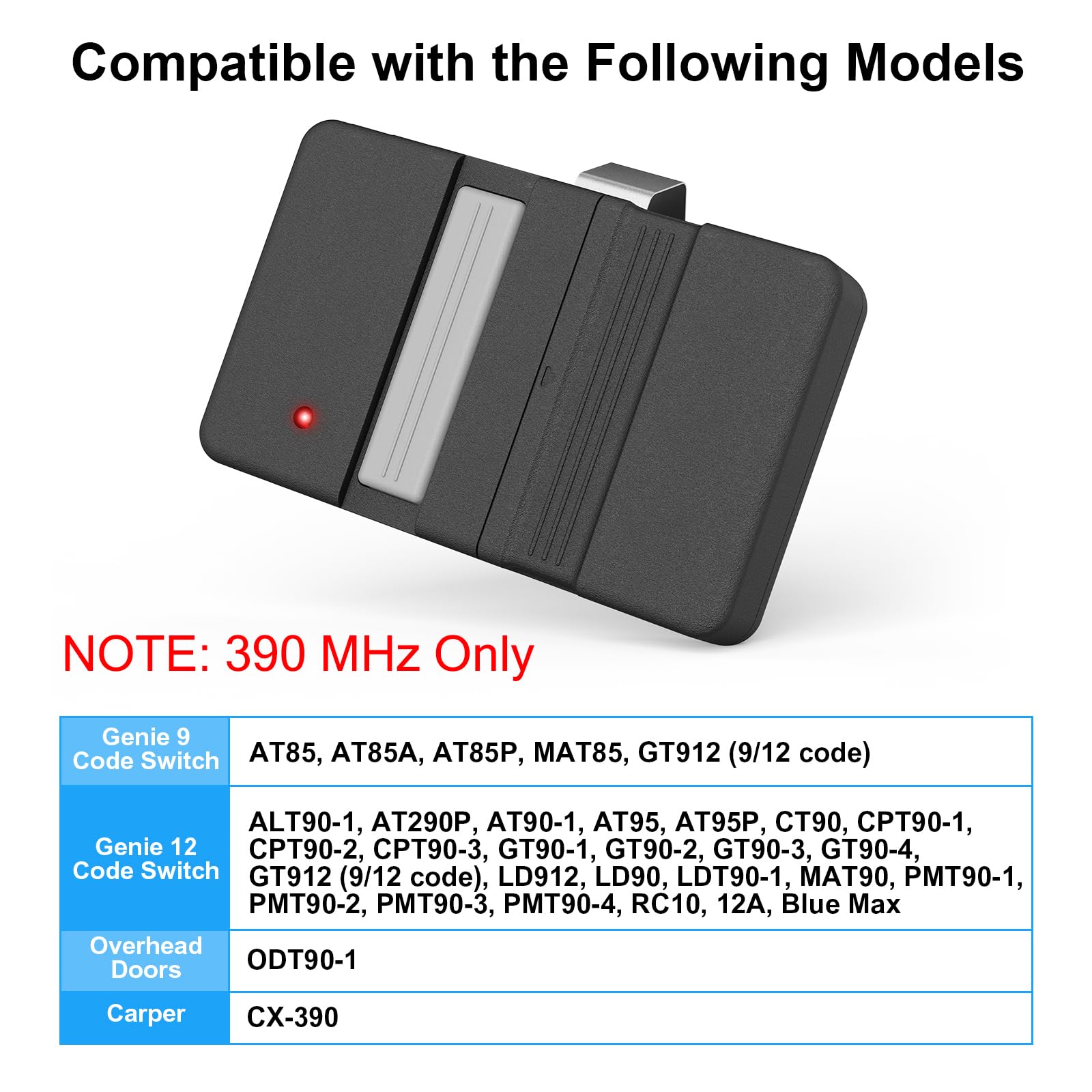 Apaix dip-switch remote GT90-1 replacement for Genie overhead doors