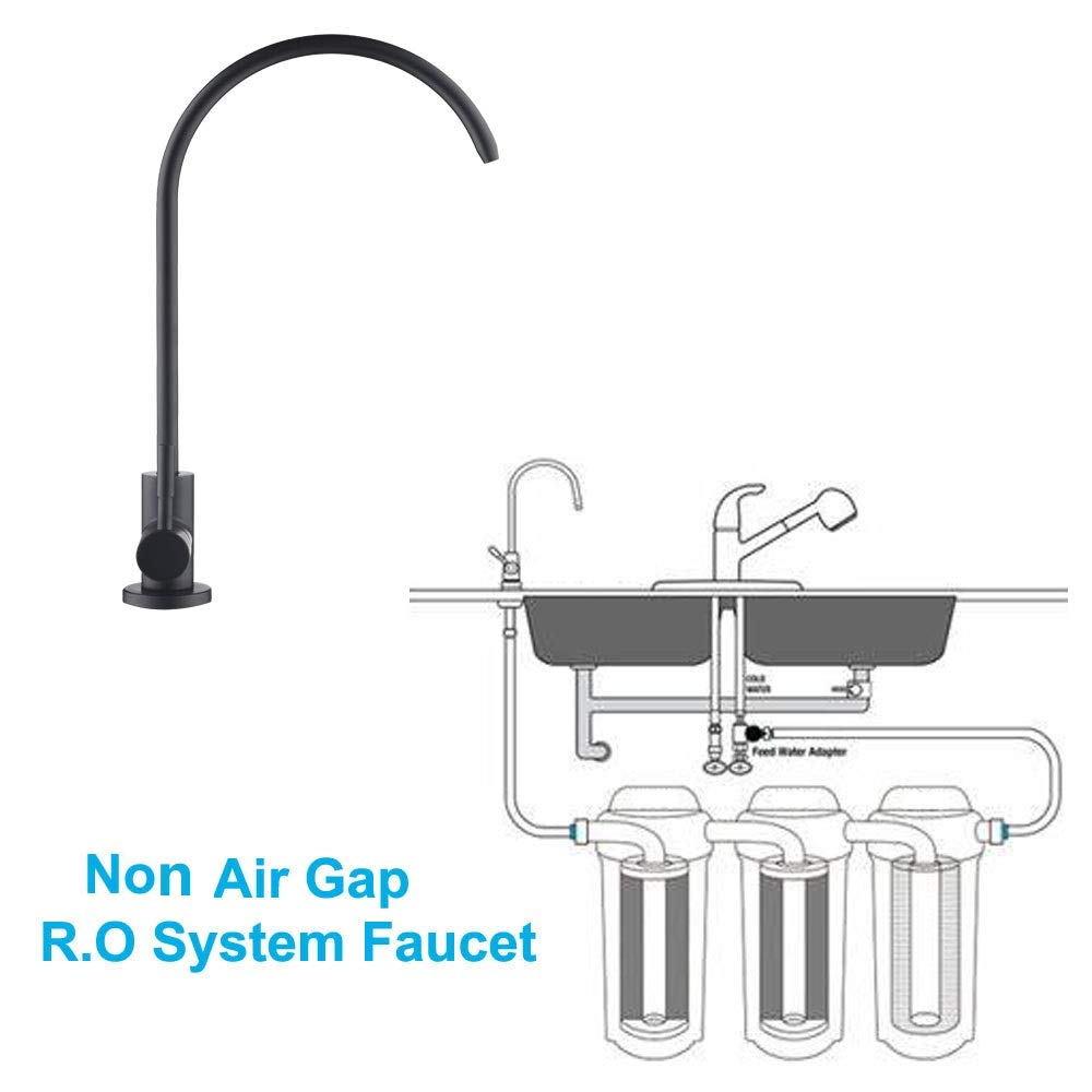 Apaix matte black faucet close-up showing premium 304 stainless steel.