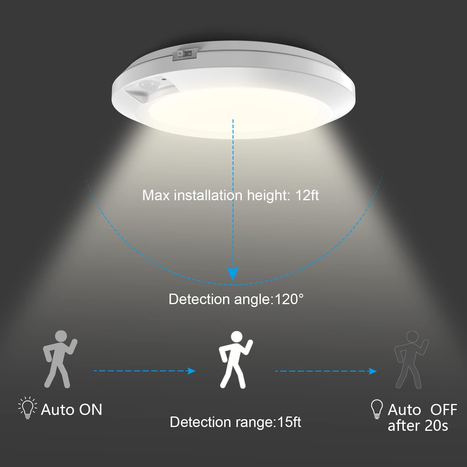 APCENS AA battery-powered light offers weeks of cordless operation.