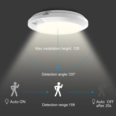 APCENS AA battery-powered light offers weeks of cordless operation.