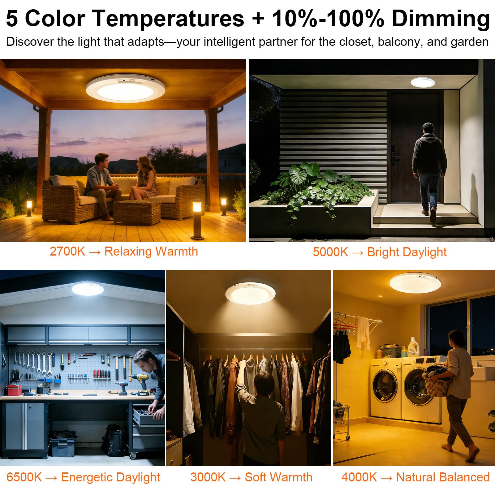 APCENS ceiling light remote control showing dimming and color temperature options