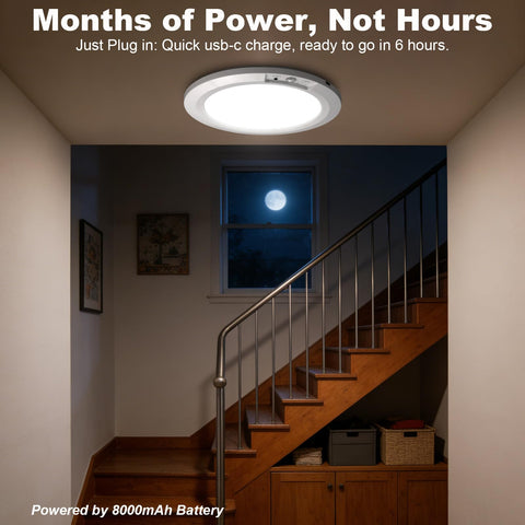 APCENS USB-C rechargeable ceiling light with long-lasting battery