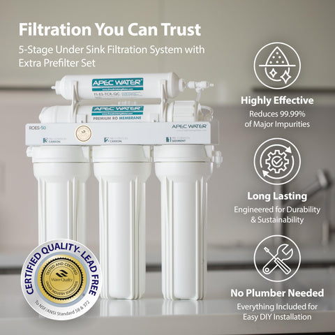 APEC Water Essence 5-stage filter close-up highlighting advanced filtration.