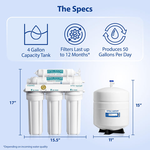 APEC Water ROES-50 under-sink system dispensing purified water at the tap.