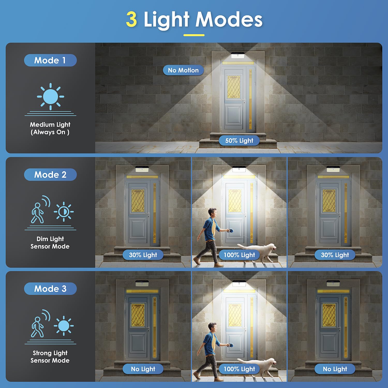 APILAB deck and garden lighting enhances nighttime visibility.