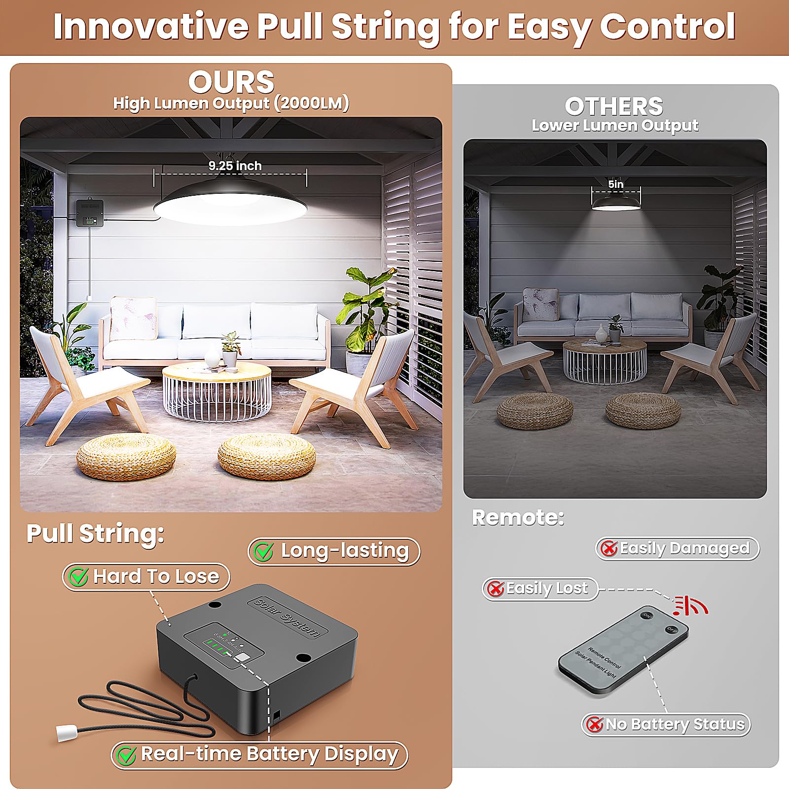 APILAB Solar Shed Light pendant illuminates spaces with bright, efficient LEDs.